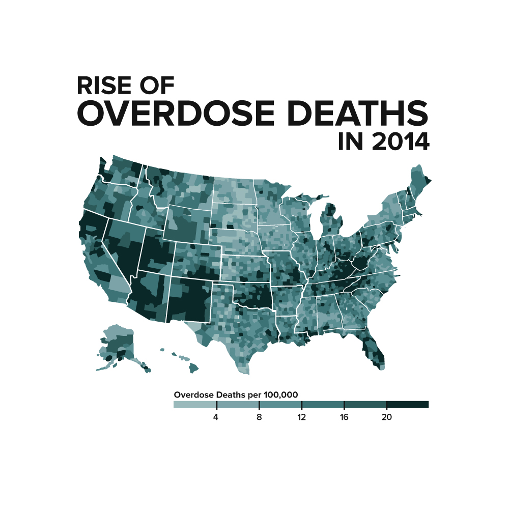 Stats on Heroin related deaths
